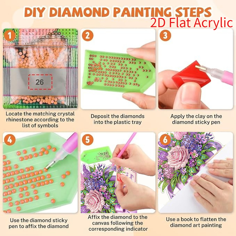 Acrílico Plano 2D, Kit de Pint - Resin Craft For Beginners reseña y precio