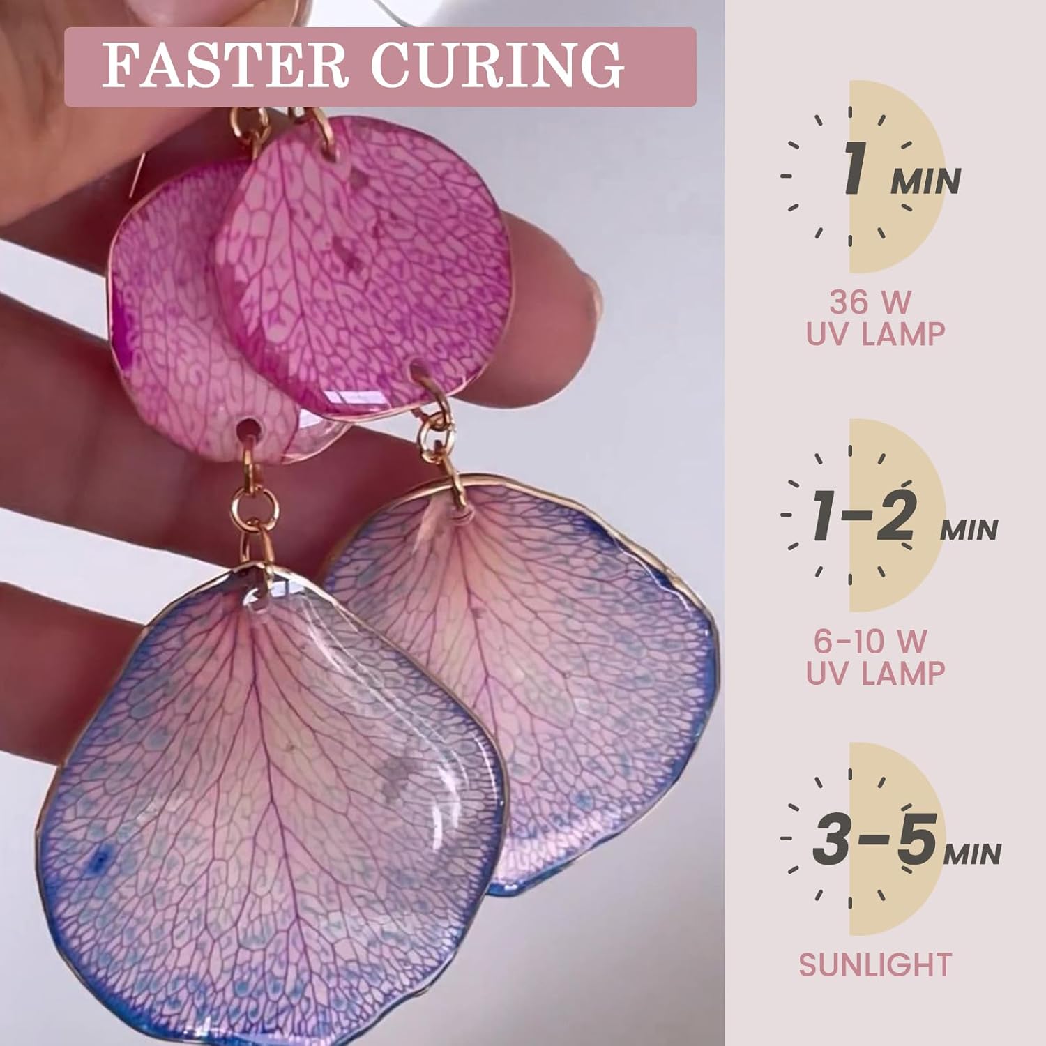 Resina Epoxi Transparente y de - Epoxy Uv Resin Kit reseña y precio