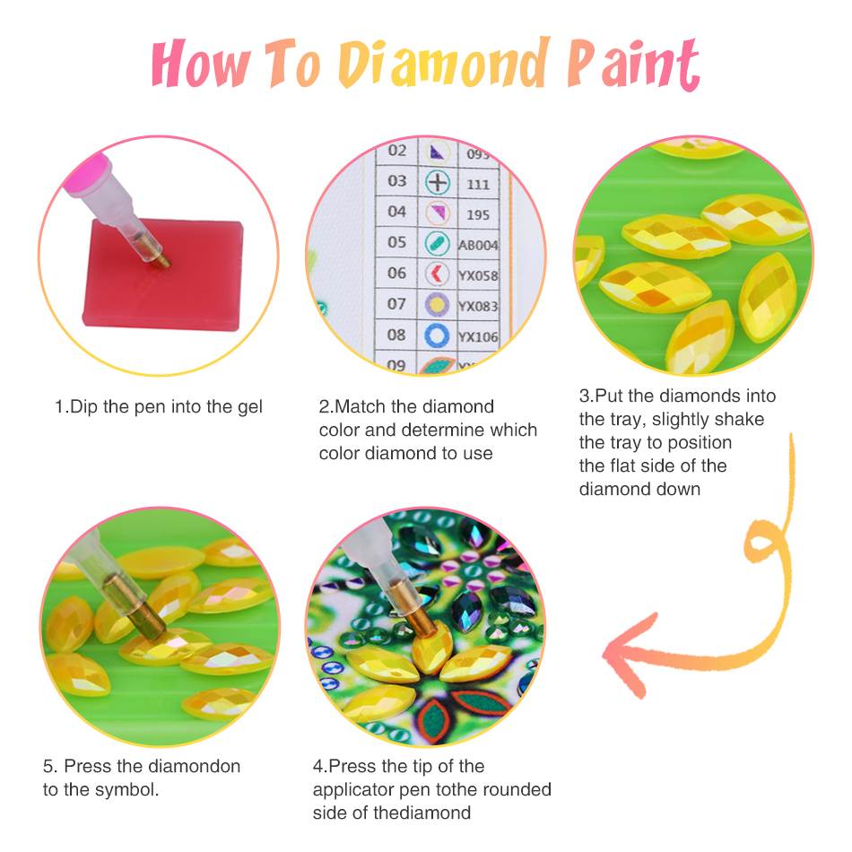 GATYZTORY Arte de Pared de Dia - Resin Craft For Beginners reseña y precio